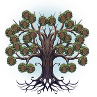 Wielkie Rody Araulenu